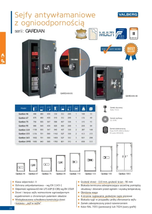 Katalog Gardian
