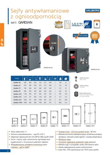 Katalog Gardian