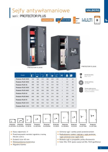 Katalog Protector Plus