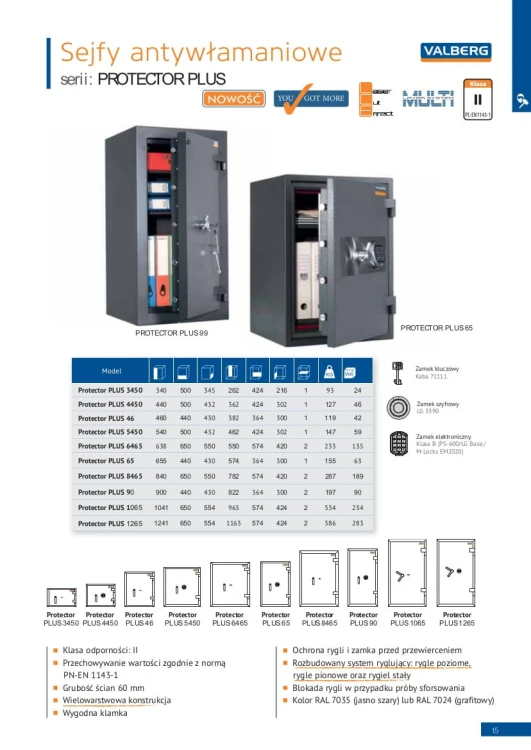 Katalog Protector Plus